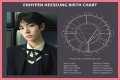 Astrology Birth Chart of Heeseung (Pop Singer) 2024