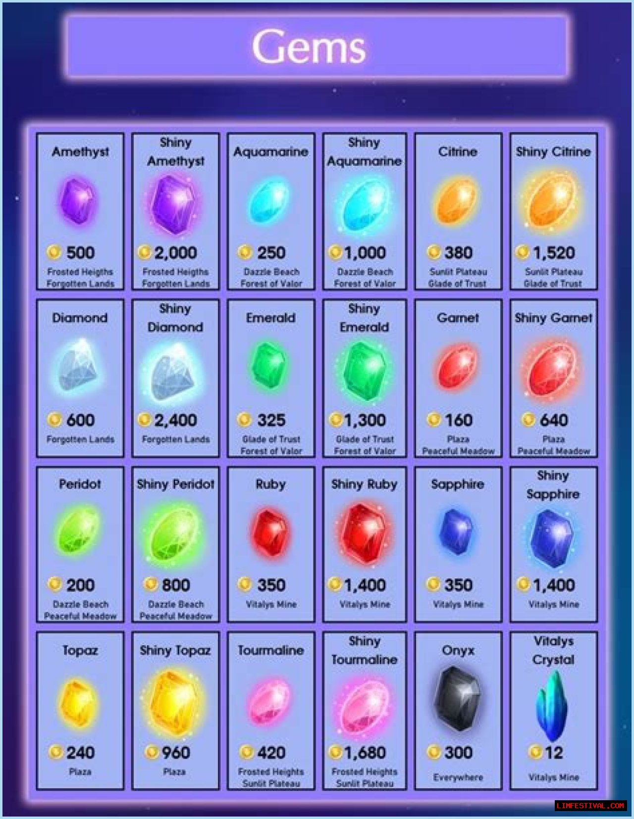 HTML